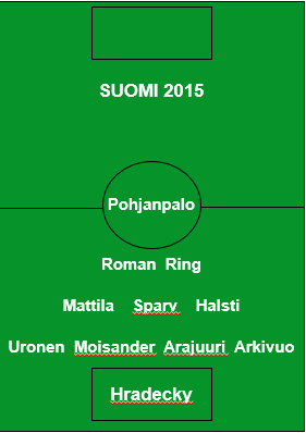 Suomen paras avaus 2015