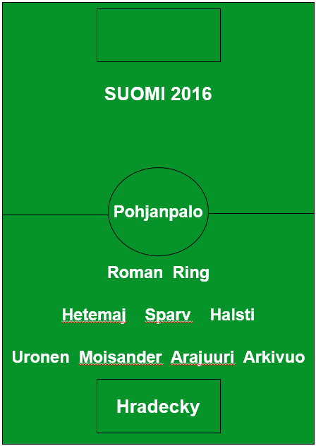 Suomen paras avaus 2016